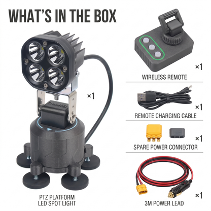 Pivotx PRO 1.0