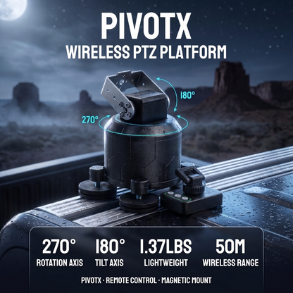 Pivotx PRO 1.0
